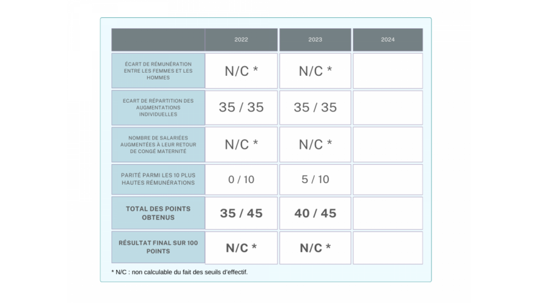 White and Blue Simple Business Comparison Table Chart (1).png